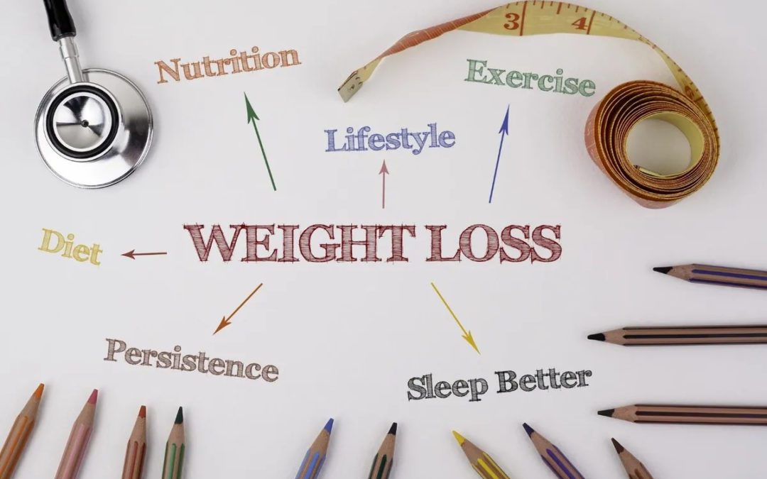 7 Evidence-Based Tips For Losing Weight
